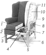 only the finest materials and structure are used for Marlow Furniture